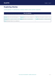 Free Stories Word Mat | Year 4 | English | BookFlik