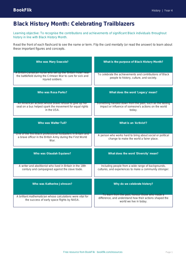 Black History Month Activities for Year 4 | Australian Curriculum worksheet preview — History Black History Month