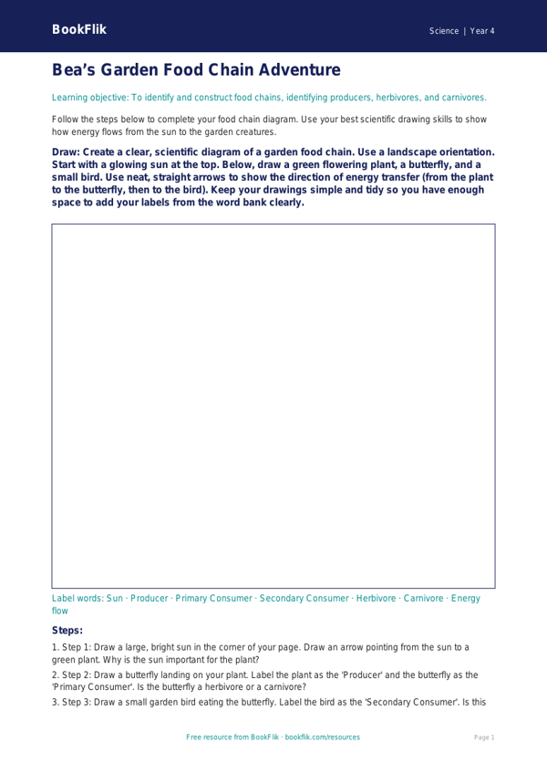Science food chains drawing sheet year 4 core worksheet preview — Science Food Chains