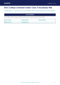Free Word Coding Mat for Class 4 Computing | BookFlik