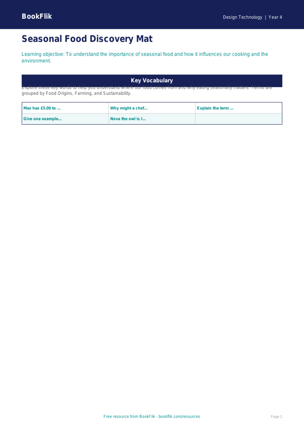 Design Technology seasonal food word mat class 4 core worksheet preview — Design-Technology Seasonal Food