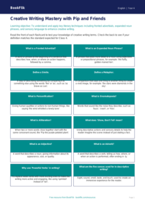 Free Creative Writing Flashcards for Class 4 | English | BookFlik