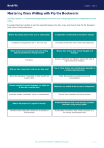 Diary Writing Flashcards for Class 4 | CBSE English Resources