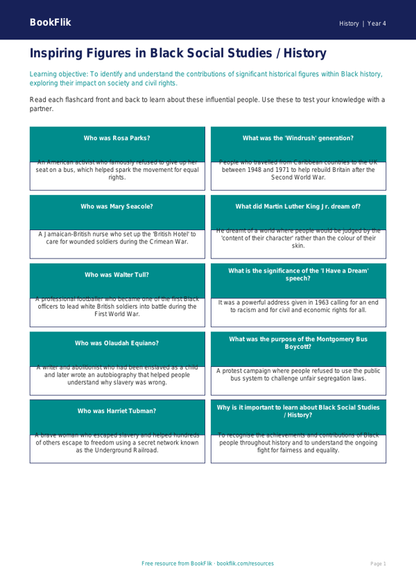 Social Studies / History black history flashcards class 4 core worksheet preview — History Black History