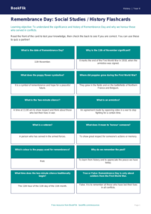 Remembrance Day Flashcards for Class 4 | CBSE Social Studies | BookFlik