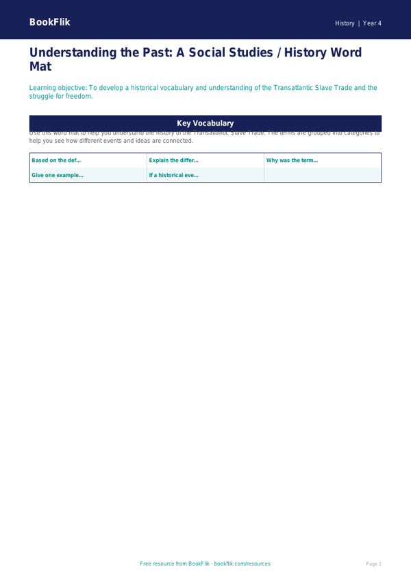 Free Slavery Word Mat | Class 4 | Social Studies / History | BookFlik worksheet preview — History Slavery