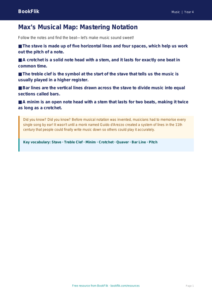Free Music Notation Poster | Class 4 | CBSE/NCERT | BookFlik