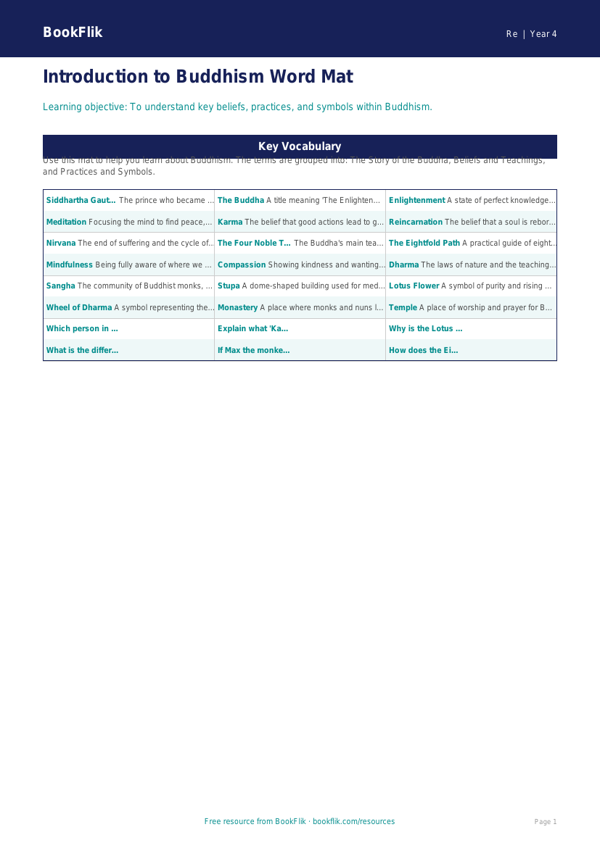 Free Buddhism Word Mat | Class 4 | EVS / Moral Education | BookFlik worksheet preview — Re Buddhism