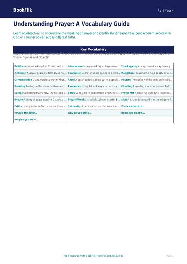 Free Prayer Word Mat | Class 4 | EVS / Moral Education | BookFlik worksheet preview — Re Prayer