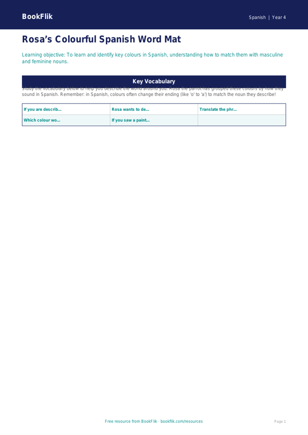 Free Colours Word Mat for Class 4 CBSE NCERT Students worksheet preview — Spanish Colours