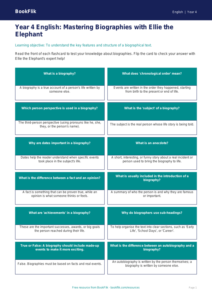 Free Biography Flashcards | Year 4 Core | BookFlik