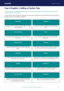 Free Christmas Story Flashcards | Year 4 Greater Depth | BookFlik