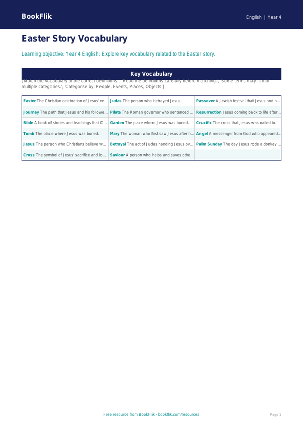 Free Easter Story Word Mat | Year 4 Core | BookFlik worksheet preview — English Easter Story