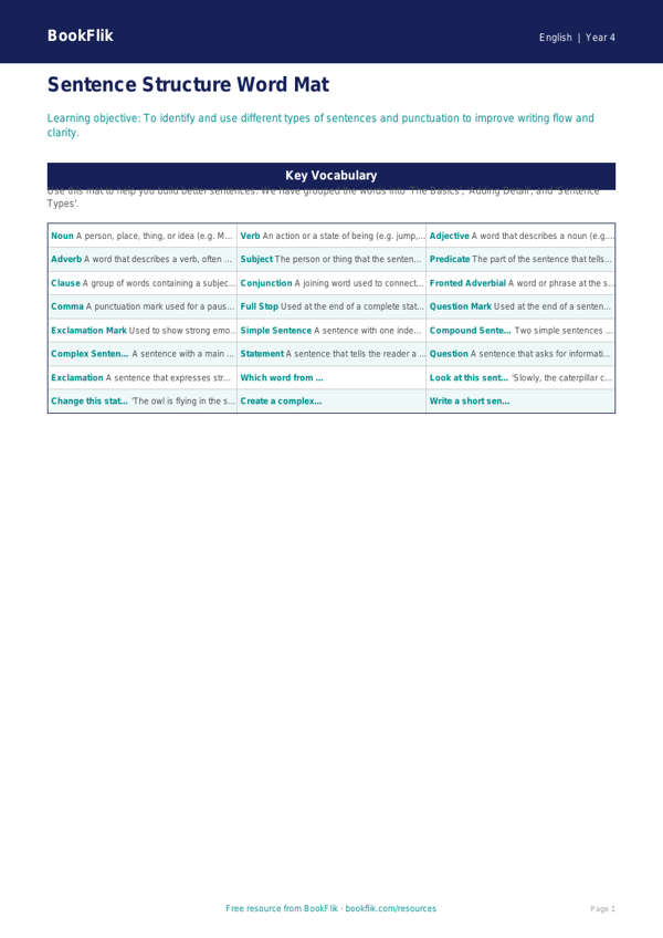 Free Sentence Structure Word Mat | Year 4 Core | BookFlik worksheet preview — English Sentence Structure