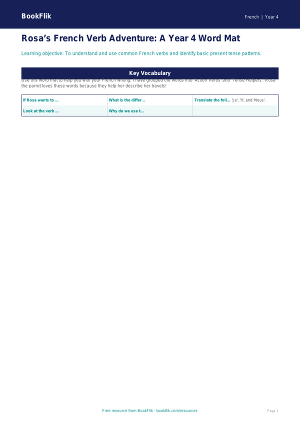 Free Verbs And Tenses Word Mat | Year 4 Core | BookFlik worksheet preview — French Verbs And Tenses