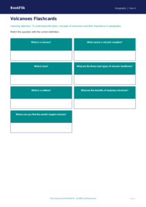 Free Volcanoes Flashcards | Year 4 Core | BookFlik