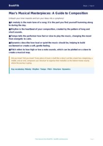 Free Composition Poster | Year 4 Core | BookFlik
