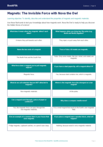 Free Magnets Flashcards | Year 4 Science Resources | BookFlik