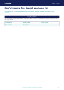 Free Shopping Word Mat | Year 4 Core | BookFlik