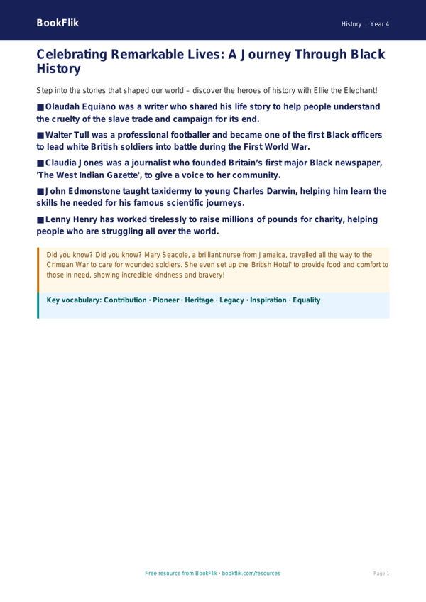 Free Black History Poster | Grade 3 | History | BookFlik worksheet preview — History Black History