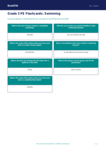 Free Swimming Flashcards for Grade 3 Physical Education | BookFlik