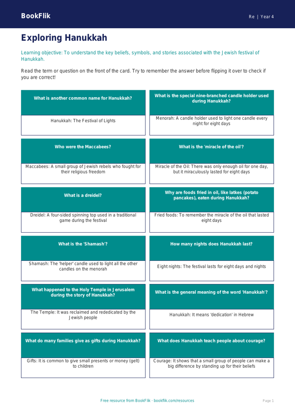 Free Hanukkah Flashcards | Grade 3 | Social Studies | BookFlik worksheet preview — Re Hanukkah
