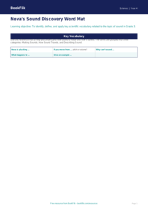 Free Sound Word Mat | Grade 3 | Science | BookFlik