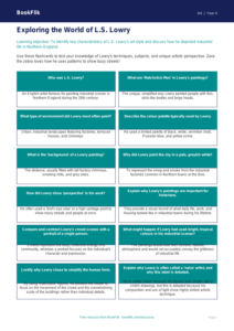 L.S. Lowry Art Lesson: Year 4 Visual Arts Resources | BookFlik