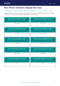 Free Phonics Flashcards | Year 1 | English | BookFlik