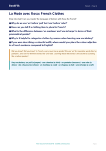 French Clothes Vocabulary Poster | Year 4 French | BookFlik