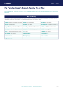 French Family Vocabulary Word Mat | Year 4 Australian Curriculum