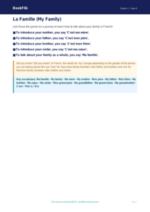 French Family Members Poster | Year 5 French Resources | BookFlik