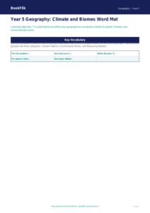 Free Climate Word Mat | Year 5 | Geography | BookFlik