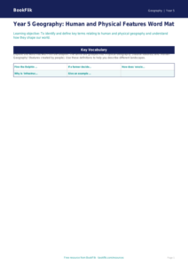 Free Human And Physical Geography Word Mat | Year 5 | Geography | BookFlik