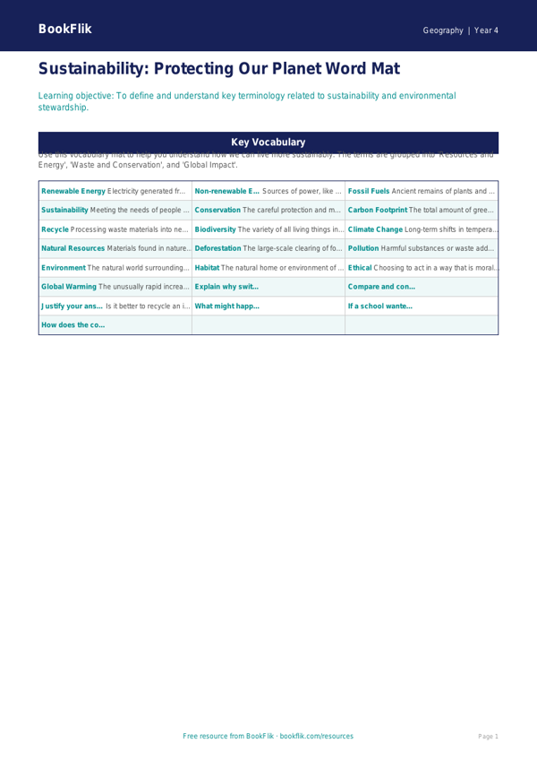 Sustainability Word Mat | Year 4 Geography | Australian Curriculum worksheet preview — Geography Sustainability