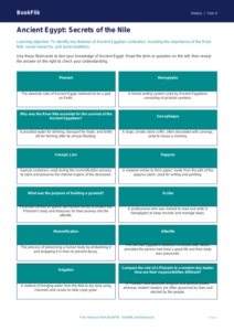 Free Ancient Egypt Flashcards | Year 4 | History | BookFlik