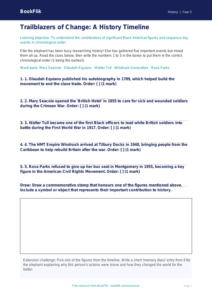 Black History Activity Sheet | Year 5 History | Australian Curriculum