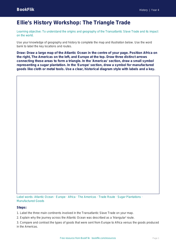 Free Slavery Drawing Sheet | Year 4 | History | BookFlik worksheet preview — History Slavery