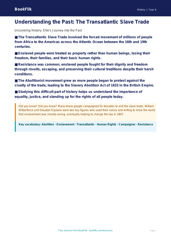 Free Slavery Poster Activity | Year 4 | History | BookFlik worksheet preview — History Slavery