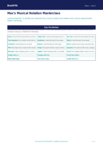 Music Notation Word Mat | Year 4 Australian Curriculum | BookFlik