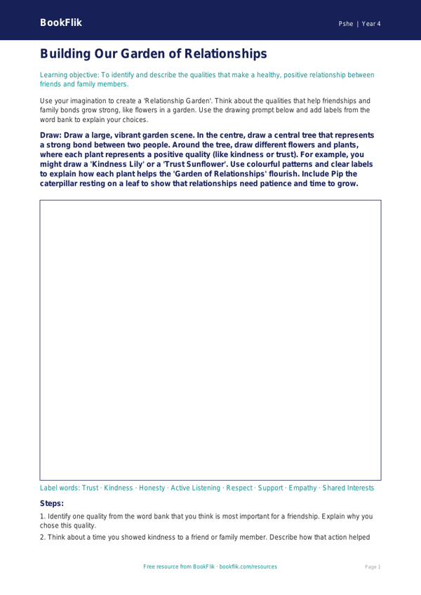 Free Relationships Drawing Sheet | Year 4 | HASS / Personal Development | BookFlik worksheet preview — Pshe Relationships