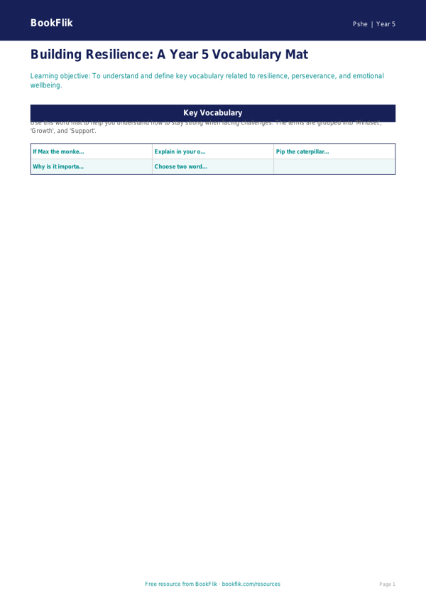Free Resilience Word Mat | Year 5 | HASS / Personal Development | BookFlik worksheet preview — Pshe Resilience