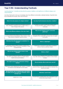 Free Festivals Flashcards | Year 5 | Religious Education | BookFlik
