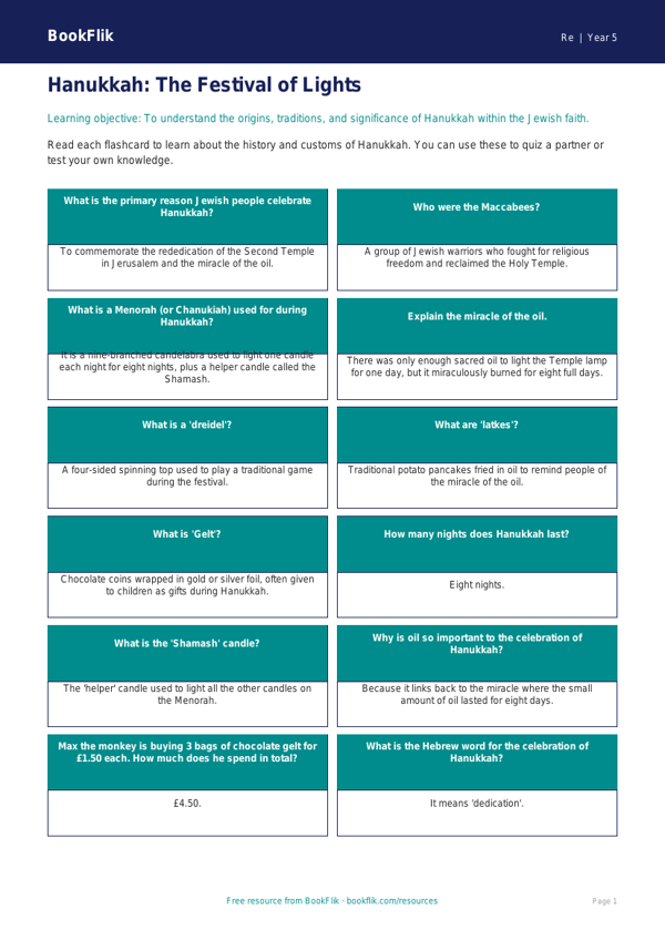 Free Hanukkah Flashcards | Year 5 | Religious Education | BookFlik worksheet preview — Re Hanukkah
