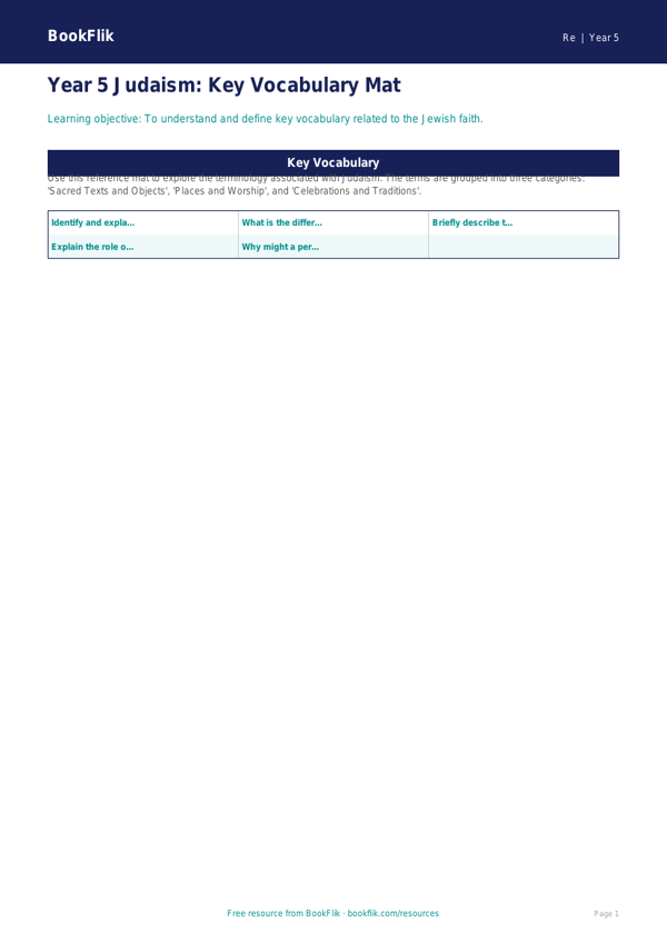 Free Judaism Word Mat | Year 5 | Religious Education | BookFlik worksheet preview — Re Judaism