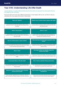 Free Life After Death Flashcards | Year 4 | Religious Education | BookFlik