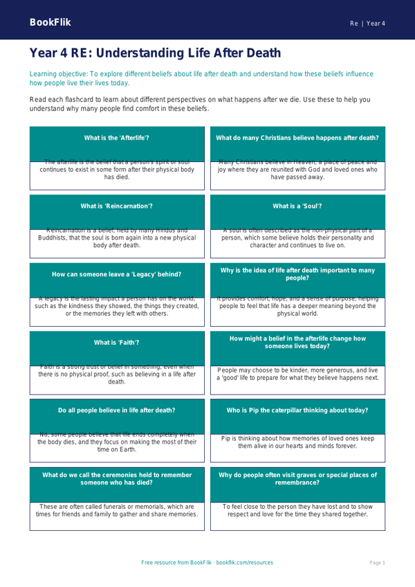 Free Life After Death Flashcards | Year 4 | Religious Education | BookFlik worksheet preview — Re Life After Death