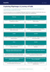 Year 4 Pilgrimage Flashcards | Religious Education Resources | BookFlik