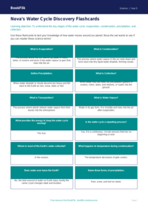 Water Cycle Flashcards for Year 5 Science | Australian Curriculum