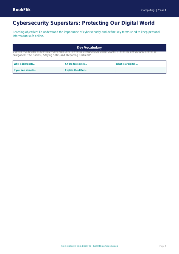 Free Cybersecurity Word Mat | Class 4 | Computing | BookFlik worksheet preview — Computing Cybersecurity